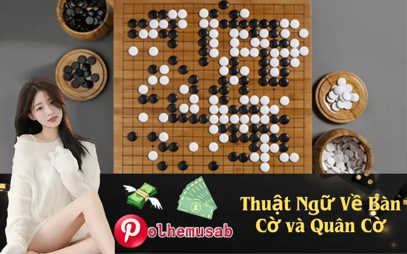 Thuật Ngữ Về Bàn Cờ và Quân Cờ